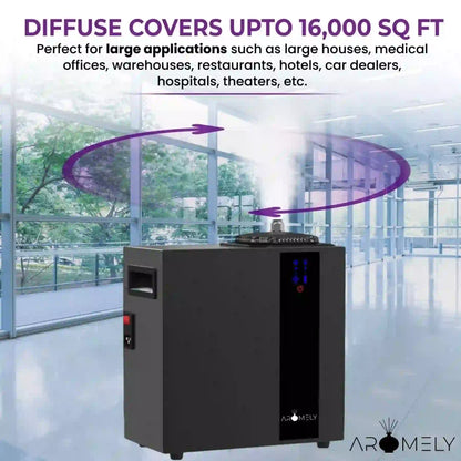 ARO MAX - Smart HVAC Scent Diffuser Up to 16,000 Sqft - Bluetooth & Waterless