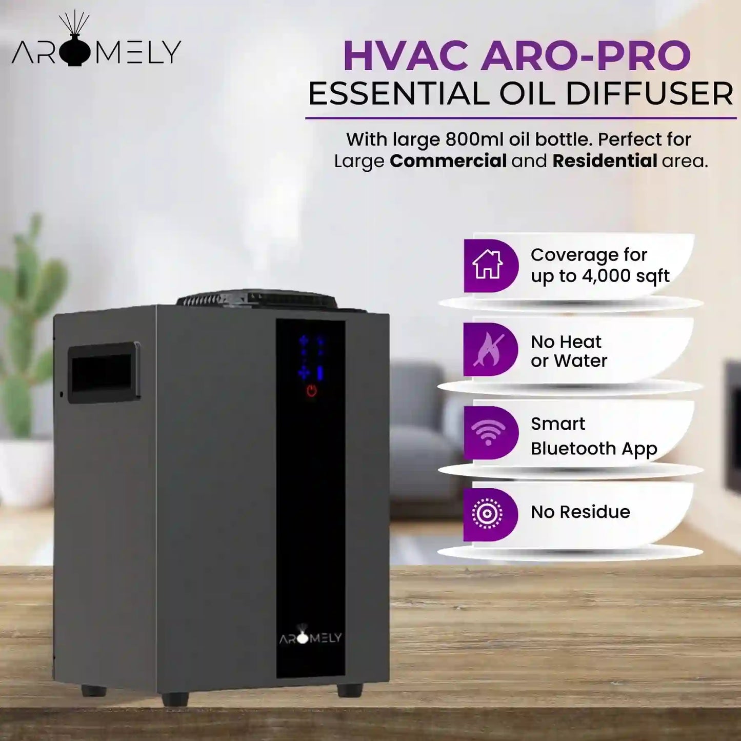 ARO PRO - Smart HVAC Scent Diffuser Up to 4,000 Sqft - Bluetooth & Waterless