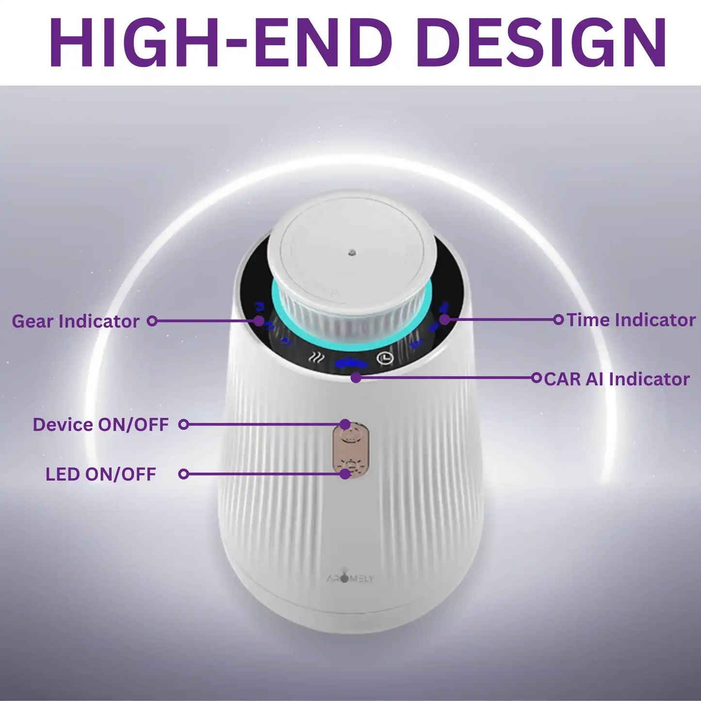 Aromely Smart Car Diffuser – Perfect for sedans, SUVs & more.